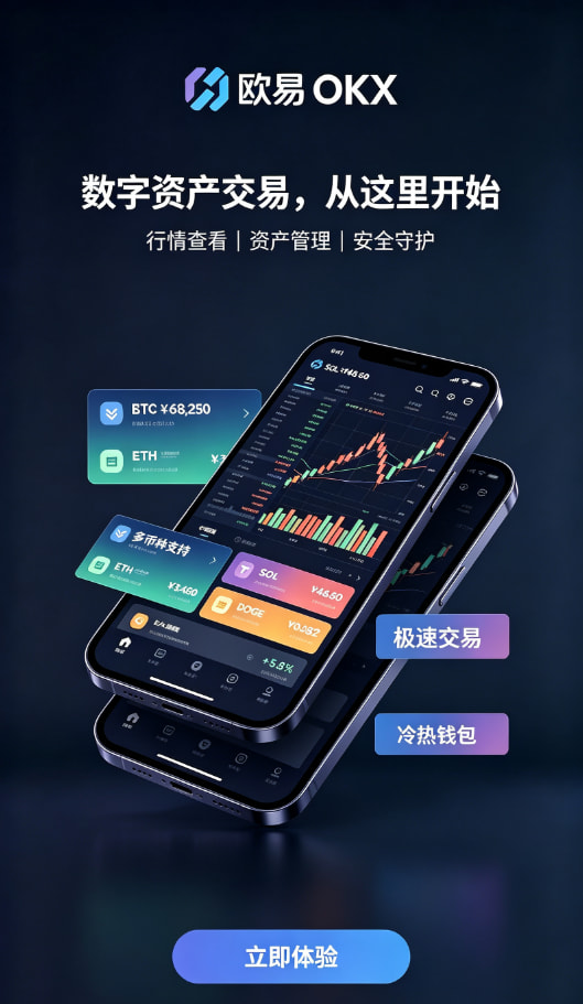 欧交易所app官网交易平台配图